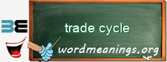 WordMeaning blackboard for trade cycle